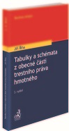 Tabulky a schémata z obecné části trestního práva hmotného. 3. vydání