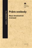 Právo svobody