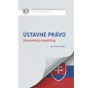 Ústavné právo Slovenskej republiky