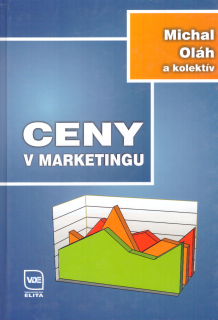 Ceny v marketingu