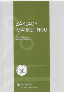 Základy marketingu