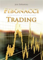 Fibonacci trading - Jednoduše a přehledně