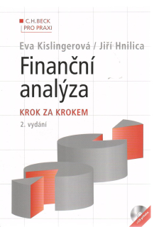 Finanční analýza - krok za krokem + CD, 2.vydání