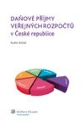 Daňové příjmy veřejných rozpočtů v České republice